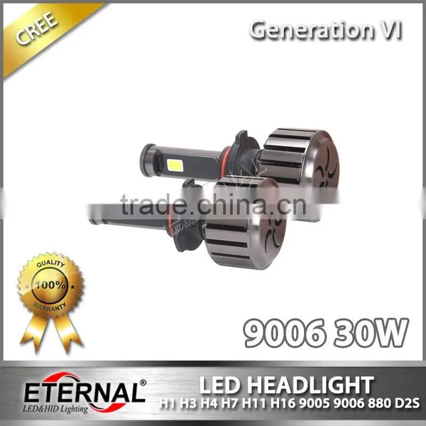 Motorcycle LED Headlight Kit H4 Bulb Driving Dual Headlamp for 4x4 ATV UTV Scooter Suzuki Yamaha Harley Honda KTM Bombardier photo-6