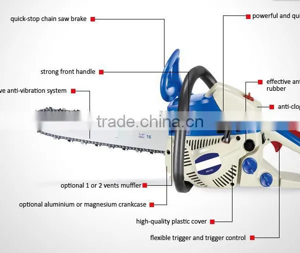 41.2cc 16" 1200W Gas Chain Saw CE/GS/EMC/EU2 Approval GW8226 photo-2
