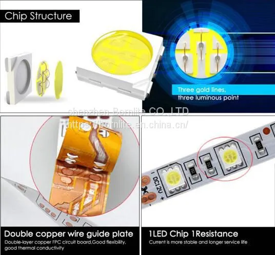 High Quality Waterproof Sicicon Led Strip High CRI Flexible Strip photo-2
