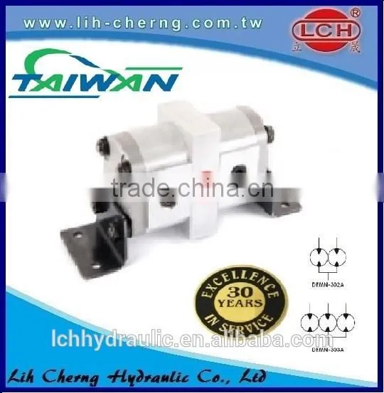 China Supplir Hydraulic Flow Divider photo-3