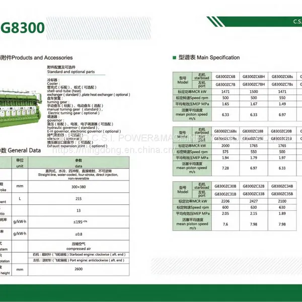 G8300 Marine Engine 1323KW-1206KW With CCS and NOx photo-2