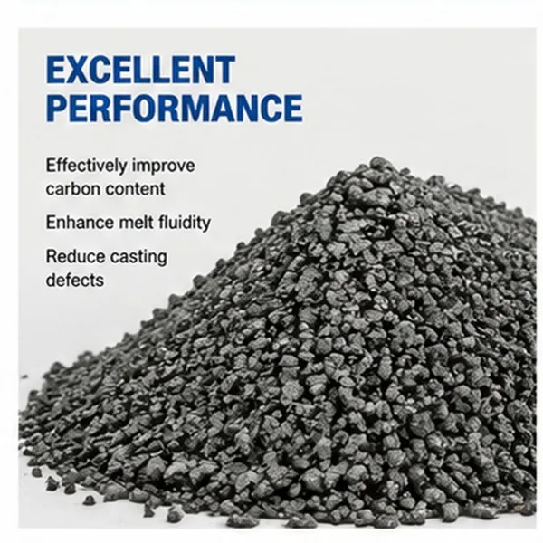 China Wholesale High Quality Iron Ore Raw Materials High Carbon Low Sulfur 1-5mm CPC