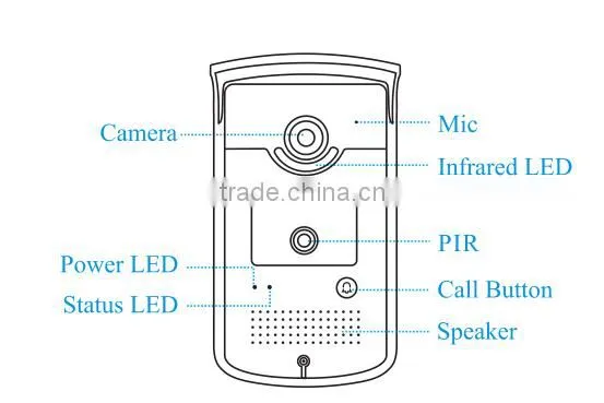 Wifi Video Door Bell Phone App DIY Home Security Alarm Burglar System photo-4
