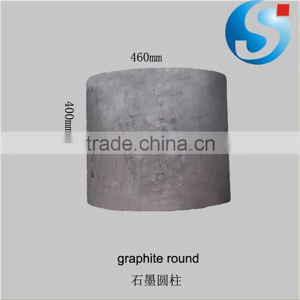 Low Price Gaphite Block photo-2