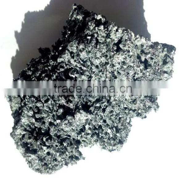 Factory Supply High Purity Black Silicon Carbide/competitive Silicon Carbide Price photo-3