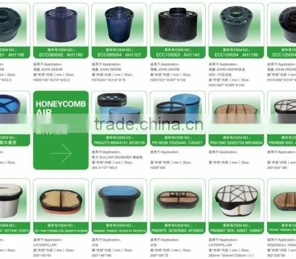 Donaldson Filter Spare Parts for Air Compressor P608766 P785965 photo-4