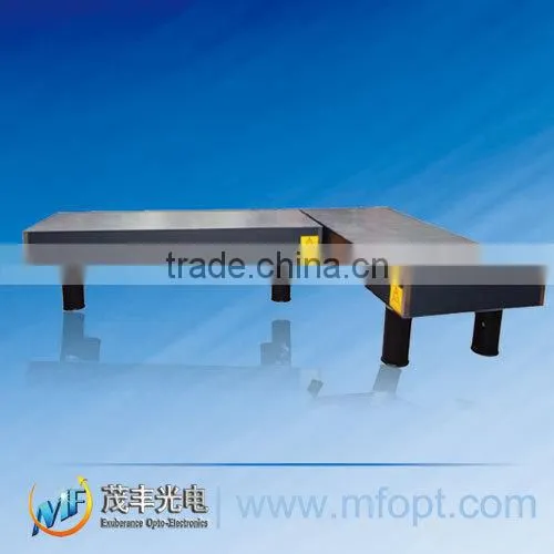 High Quality Non-Isolating Optical Table/vibration Isolation Table/optical Table,precision Active Isolation Platform