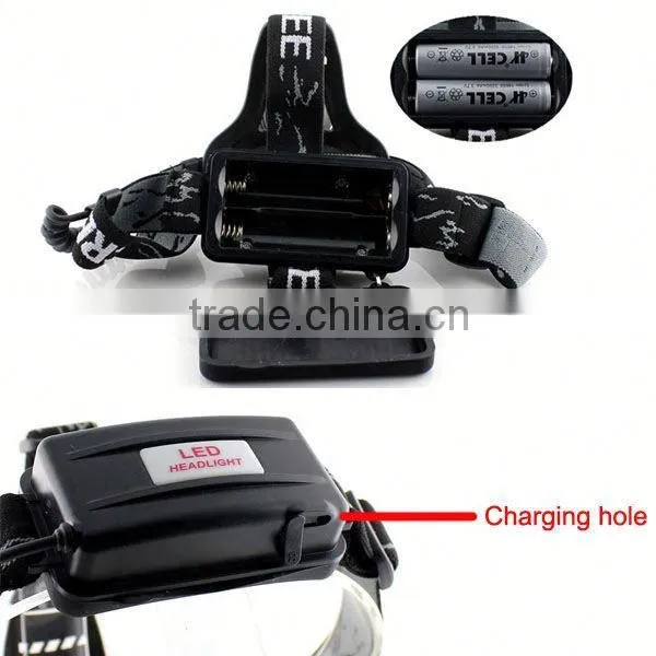 T816 High Power Led Headlamp Adjustable Zoom Focus Camping Led Headlight photo-5