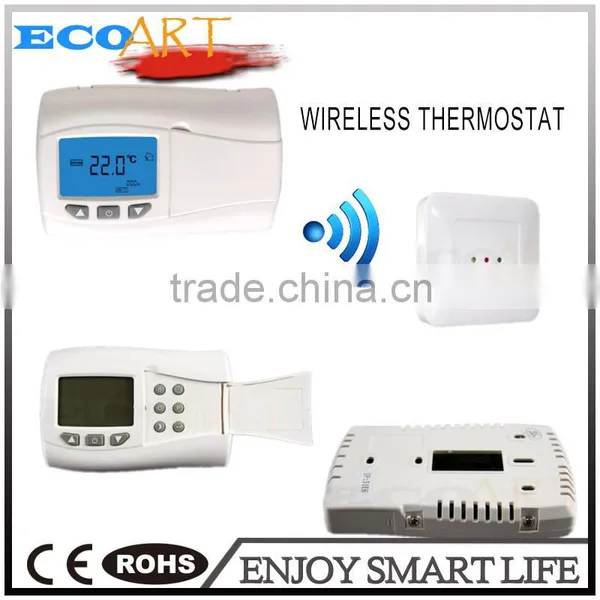 Best 2016 Wireless and Programmable Thermostats