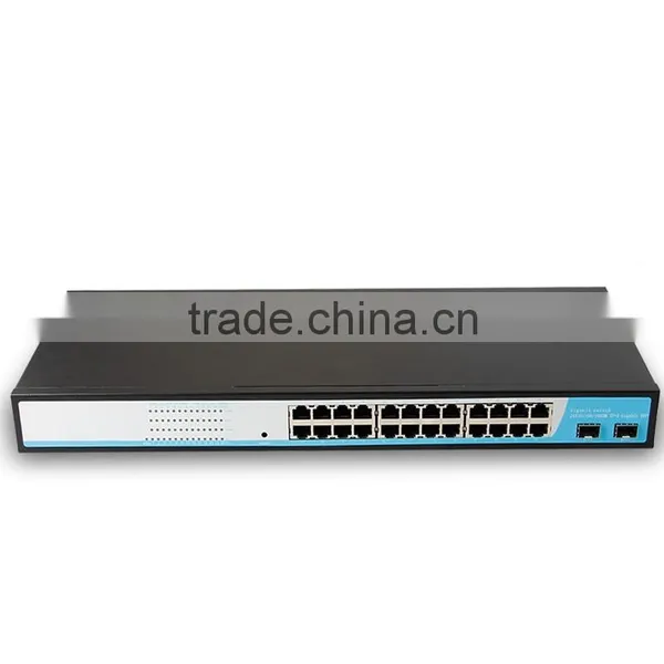 24 Port Gigabit Industrial Ethernet Switch 12v photo-3
