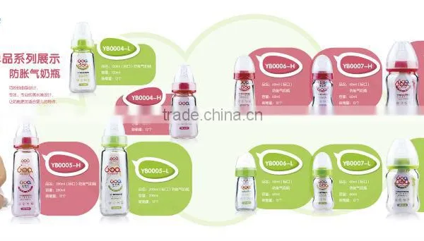 Baby Feeding Bottle