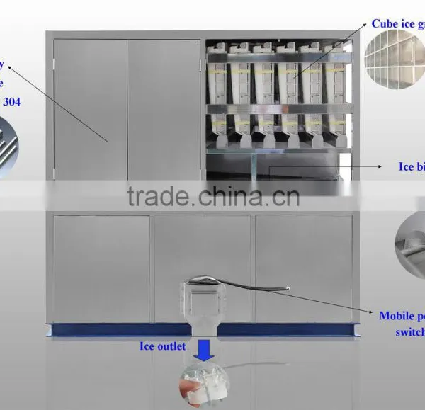 CV3000 Hot Sale Maquina de Hielo en Cubo Por 3 Toneladas per Dia Con SIEMENS PLC Control photo-3