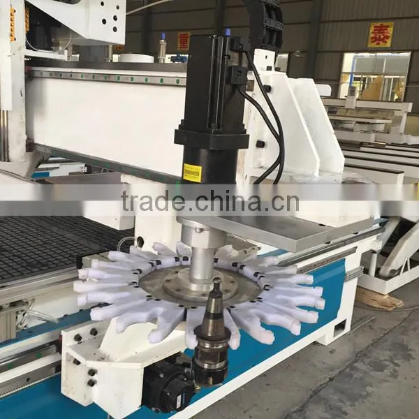 Philicam Cheap Price Automatic 3d Wood Nesting Carving Cnc Routing Milling Machine for Wooden photo-5