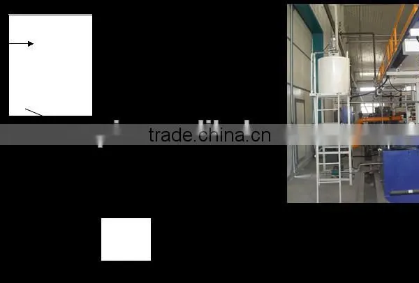 E Flute Corrugated Cardboard Machine photo-4