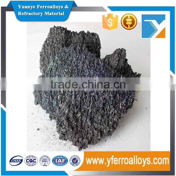 Nice Price and High Quality Silicon Carbide Used for Refractory and Metallurgy