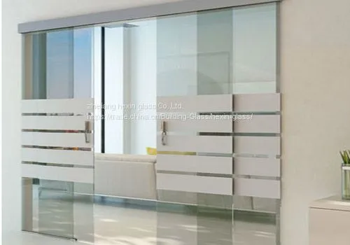 CE SGCC CSI Certification of Safety Glass Door photo-3