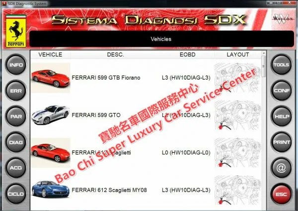 Ferrari SD2 SD3 SDX DEIS