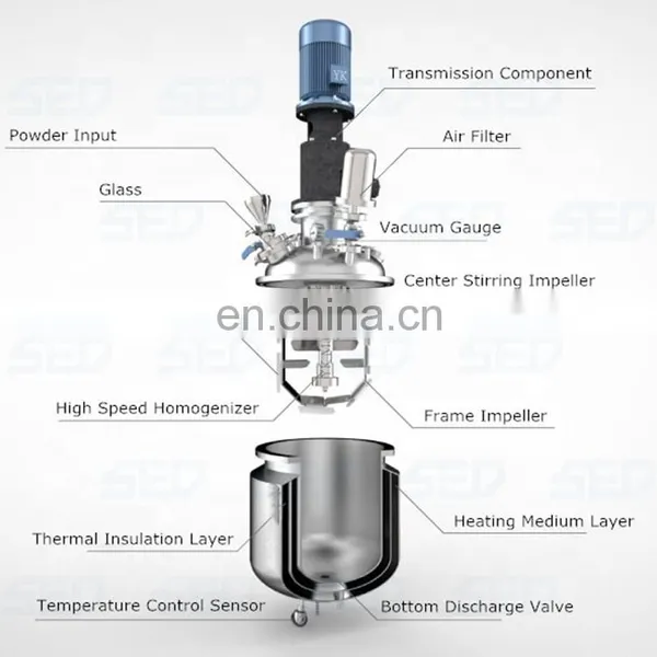 Vacuum Homogenizer Emulsify Machine for Liquid photo-2