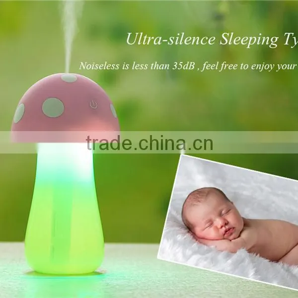 200ML ABS Anion Ultrasonic Electric Mist Diffuser                        
                                                Quality Choice