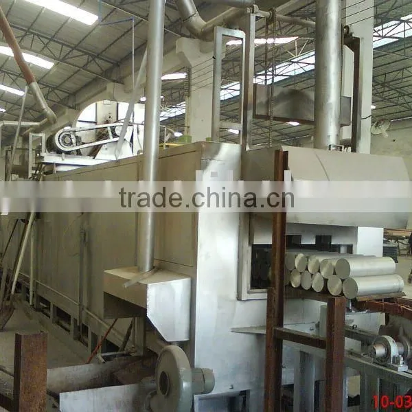 Professional Aluminium Billet Heating Furnace