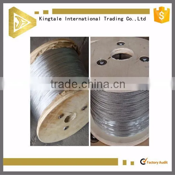 China Supplier Binding Wire Price photo-3