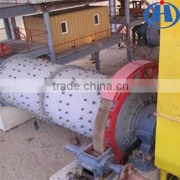 Grinding Mill,grinder Mill,milling Machine With ISO Certificate