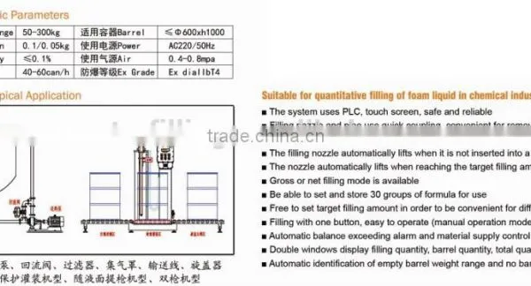 Foam Liquid Filler 200L photo-3