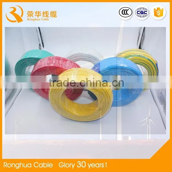 Used Wire and Cable Machine for Pvc Cable photo-5