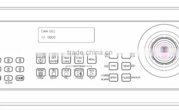 Video Conference Camera Keyboard Controller photo-5