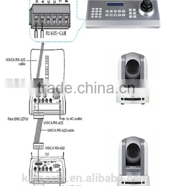 SD/HD USB Video Conference Camera High Speed Ptz Dome Camera Keyboard Controller photo-4
