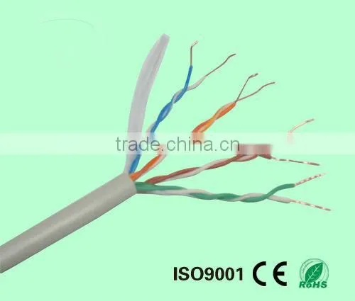 24 port cat5e patch panel with high quality low price