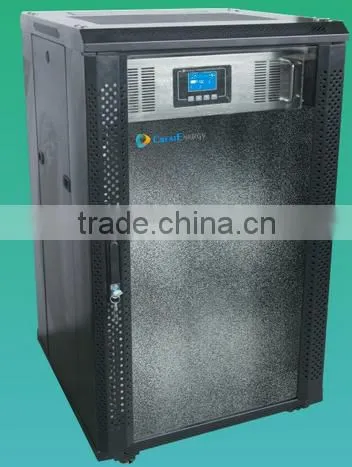 300W 600W 1000W Solar Generator Systems Portable Soalr Power Bank for Home Application photo-3