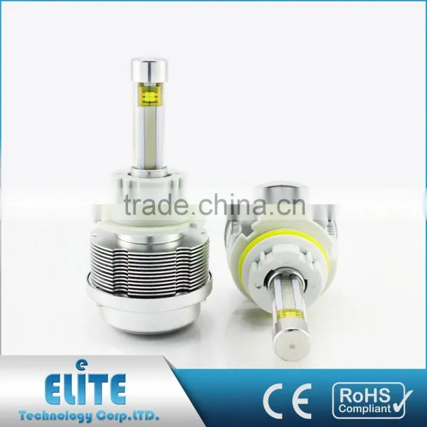 Elegant Top Quality High Intensity Ce Rohs Certified Car Bumper Led Lights Wholesale photo-2