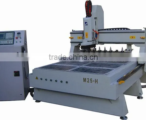 Hot Sale High Quality CNC Router Woodworking Center M25H CNC Woodworking Ballscrew Cnc Router photo-3