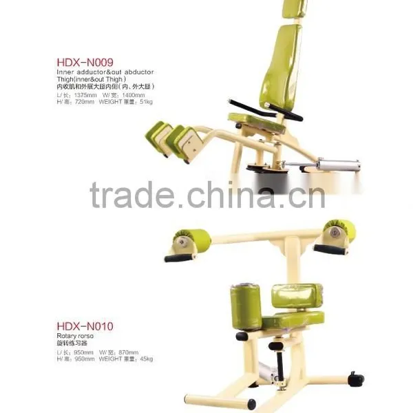 Inner Adductor&out Abductor Thigh(inner&out Thigh) photo-4