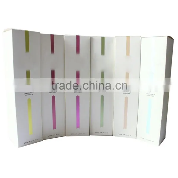 Diffuser With Luxury Reed Diffuser Packaging photo-3