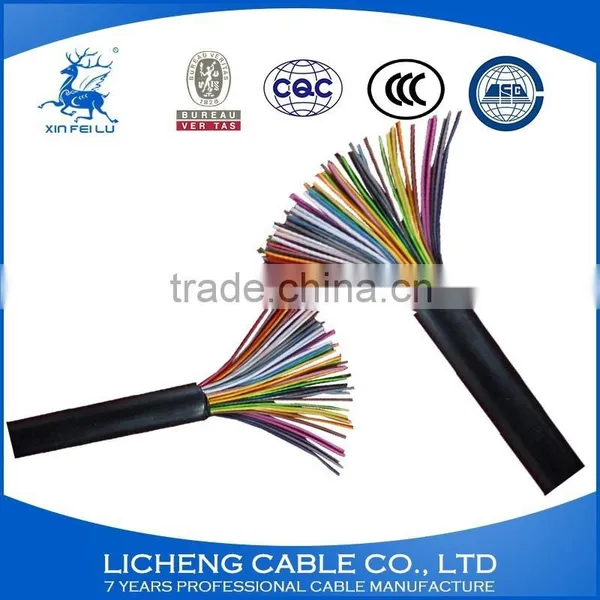 Copper Conductor Pvc Insulated Pvc Sheathed Control Cable Rolls Kvv10*6mm2 for Sale photo-2