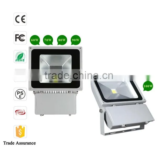 Cob 80w Waterproof uv Led Price With CE Rohs photo-6