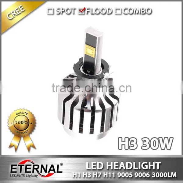 H1 H3 H4 H7 H11 9005 9006 High Power Led Replacement Headlight Bulb Kit for Motorcycle Automotive Offroad 4x4 Racing Vehicles photo-6