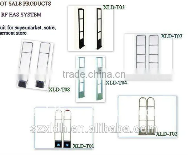 EAS RF System ,EAS System /EAS RF System/EAS Security System/RF SYSTEM/EAS Security Gate(T08A) photo-5