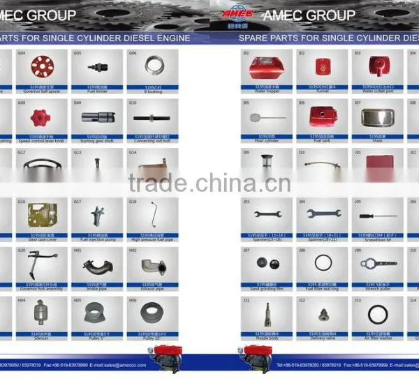 Spare Parts for Diesel Engine photo-3