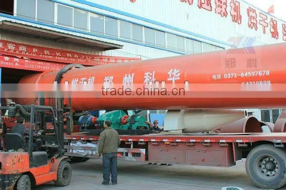 High Thermal-Efficient Rotary Dryer photo-3