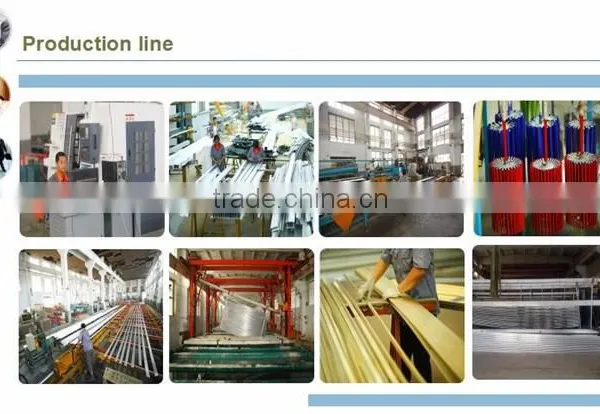 Aluminum Profile / China Supplier /6063 Material / Good Quality photo-3