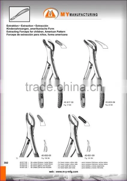 English Pattern Extracting Forceps photo-4