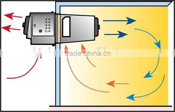 Small Cold Room With Drop in Refrigeration Unit photo-4