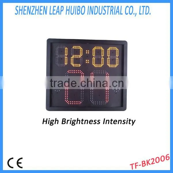 High Brightness Intensity Led Scoreboard With High Quality photo-5
