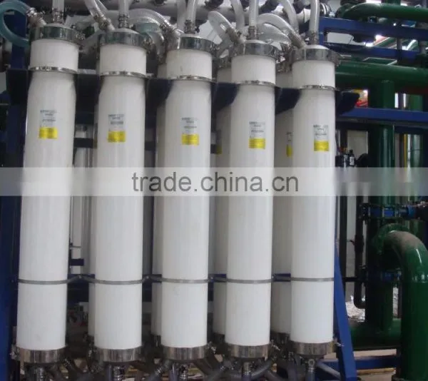 UF Membrane Price System photo-5