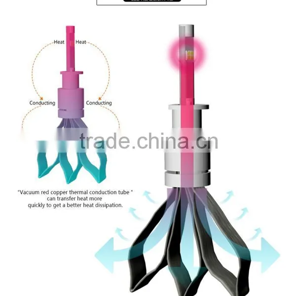 New Products H3 H7 H4 H11 H13 9005 9006 9004 9012 High Power 4800lm H1 Car LED Lights Led Headlight photo-4