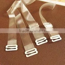 Waterproof and Breathable Tpu Film for BrassiereStraps photo-4