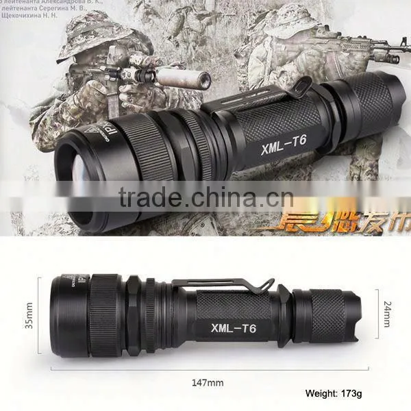 S16 Waterproof Rechargeable Zoom Dimmer High Power Hunting Search Light photo-6